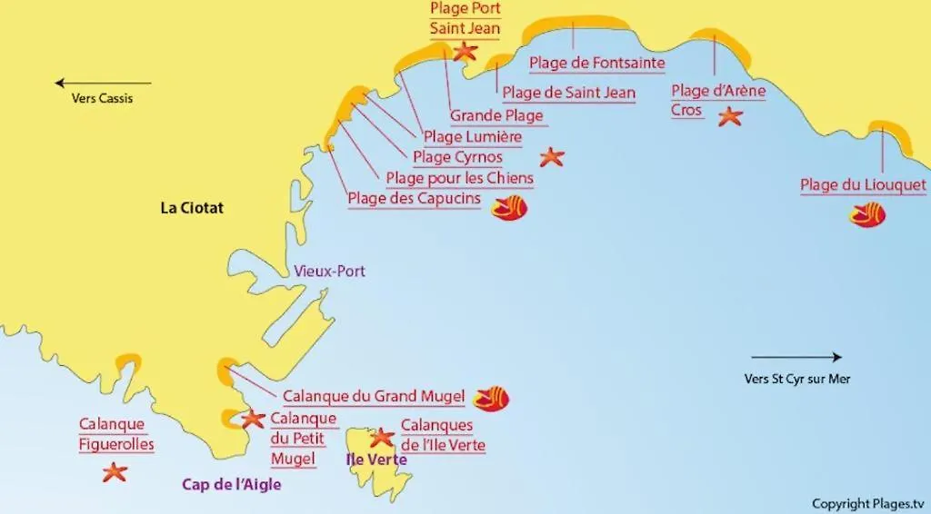 Le Balcon De Sadi Carnot Apartment La Ciotat
